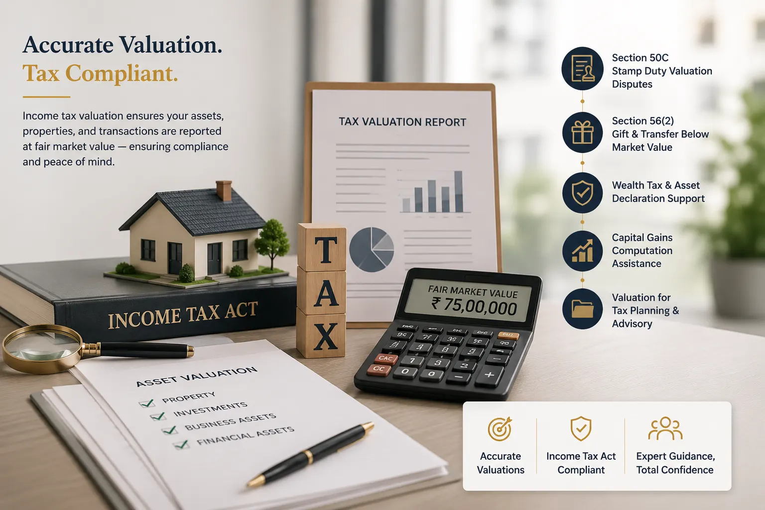 Income Tax Valuation